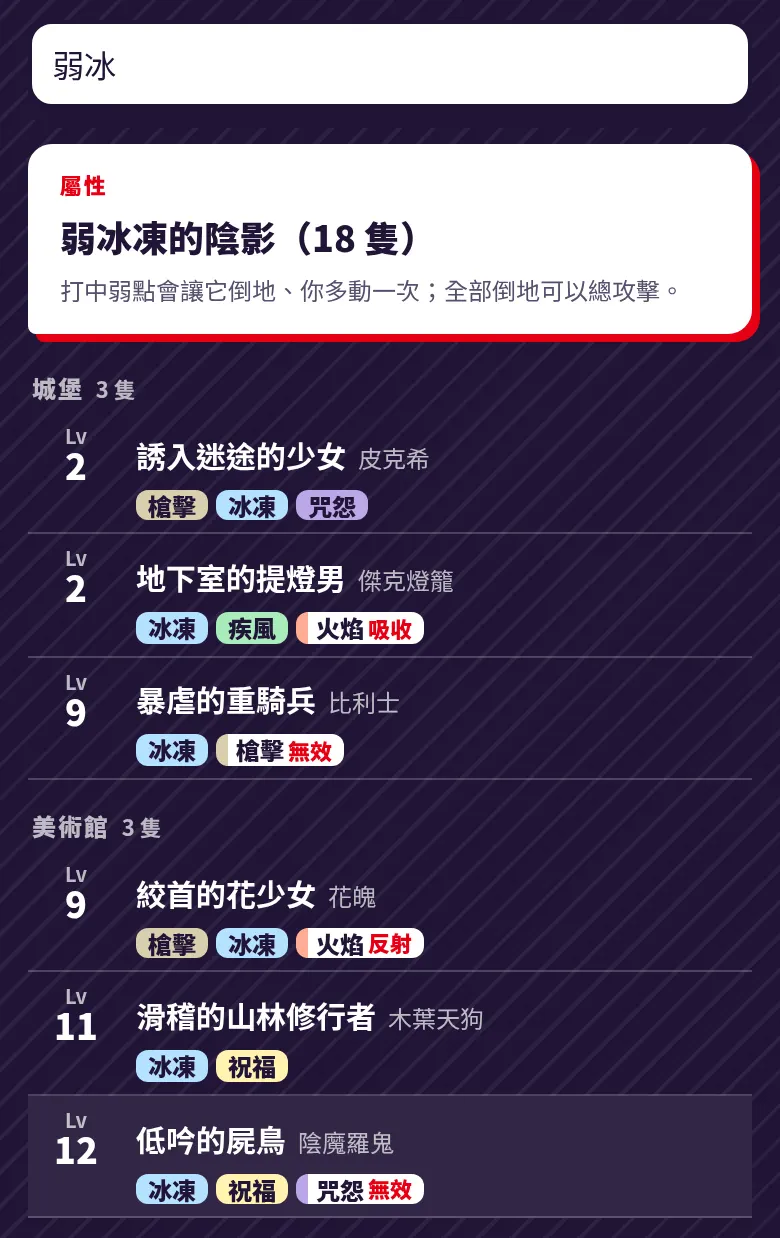 打「弱冰」出現的答案卡